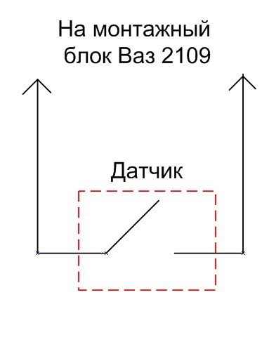Датчик заднего хода ВАЗ 2109: где находится, замена