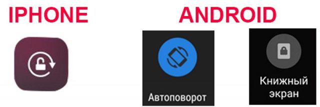 Акселерометр и гироскоп: что это, в чем разница, главные отличия