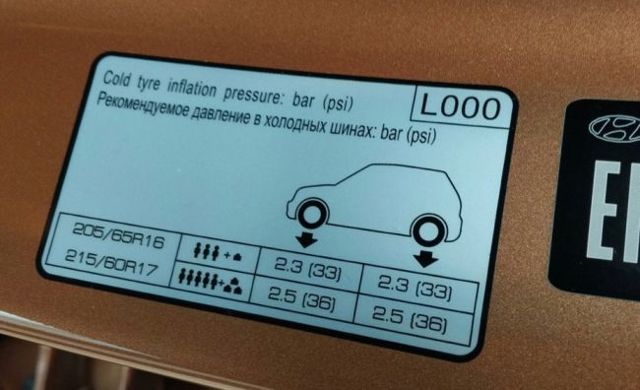 Датчик давления в шинах hyundai creta