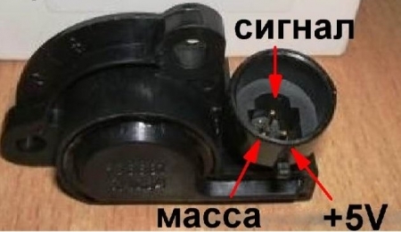 Датчик дроссельной заслонки Ланос: как устроен, неполадки, замена