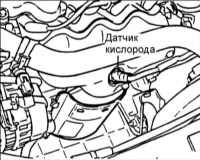 Датчик холостого хода Хендай Акцент: как работает, проверка, замена