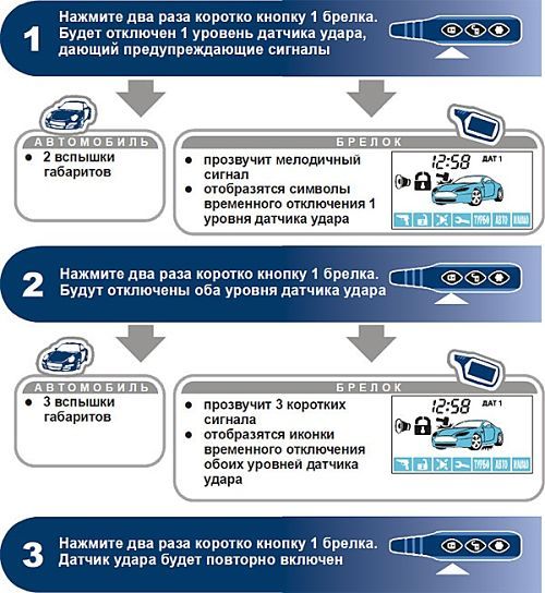 Датчик удара Старлайн А91: настройка, регулировка, отключение