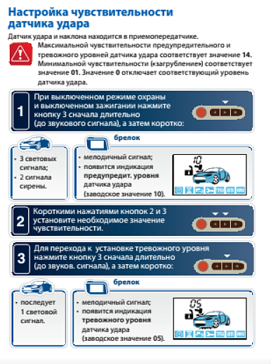 Датчик удара Старлайн А91: настройка, регулировка, отключение