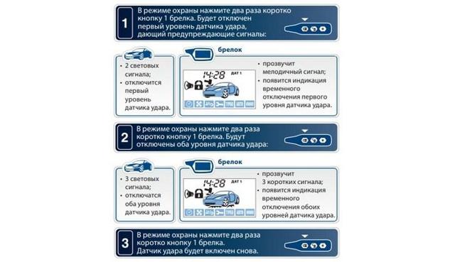Датчик удара Старлайн А91: настройка, регулировка, отключение