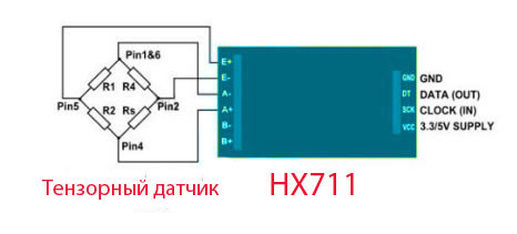 Тензодатчик Ардуино подключение через hx711 и использование